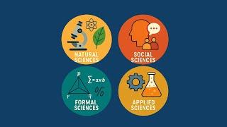 Branches of Science Explained