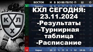 КХЛ 2024 результаты матчей 23 11 2024, КХЛ турнирная таблица регулярного чемпионата, КХЛ результаты,