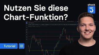 Mit dieser Chart-Funktion sparen Sie viel Zeit! | stock3 Terminal