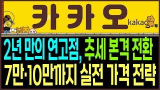 [카카오 주가전망] 연고점 경신!‘6카오’ 뚫었다…‘칠카오’ 준비는 되셨나요?⏰“AI 폭등주”…7만·10만까지 시나리오 정리주가 61% 폭등한 진짜이유(ft. AI 예산16조)