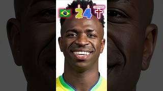 Vinicius Júnior Before and Now 2024 #ViníciusJúnior #player #football #brazil #stiifgm