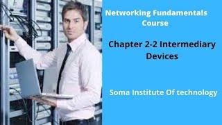 Chapter 2-2 Intermediary Devices | Networking Fundamentals | AF Soomaali