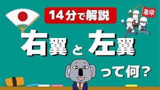 【アニメで解説】右翼・左翼とは何？政治初心者にも違いが分かる解説！