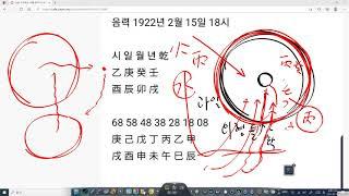 닥치고 통변술 #유흥업으로 부자가 된 사주팔자 #시공명리학 통변술