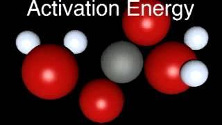 Oxygen and Methane Gas Reaction needs Activation Energy