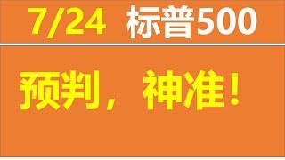 (265) 预判，神准！~美股标普500・SP500 指数解读