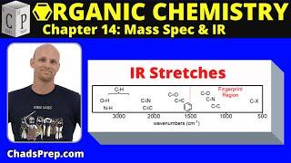 14.1 Introduction to IR Spectroscopy | Organic Chemistry