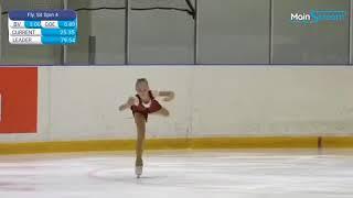 sofia titova fp 2021