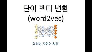 [딥러닝 자연어처리] Word2Vec