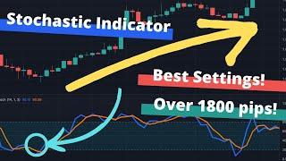 The Best Stochastic Indicator Strategy for Trading Forex! Most profitable settings to use!