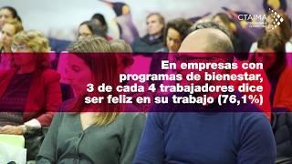 ¿Qué es una Empresa Feliz y Saludable?