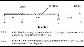 ENGINEERING SCIENCE N3 MOMENTS AUGUST 2015 NATED ENGINEERING @mathszoneafricanmotives