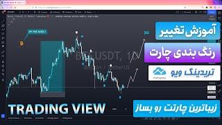 آموزش تغییر رنگ بندی چارت تریدینگ ویو |Trading view theme tutorial