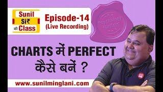 CHARTS में PERFECT कैसे बने | SSC Episode-14 | Stock market for Beginners | sunilminglani.com