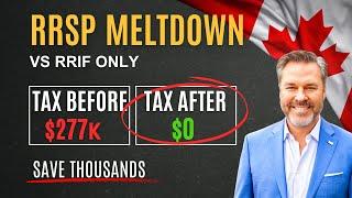 RRSP Meltdown vs RRIF Minimum Withdrawal (Save Thousands)