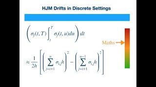 HJM in Discrete Settings