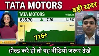 TATA MOTORS share news today,tata motors share analysis, tata motors share target for tomorrow,