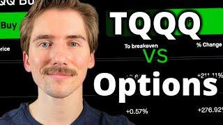 Options Trading vs Leverage ETFs