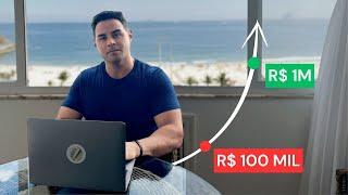 POR QUE O PATRIMÔNIO DISPARA DEPOIS DOS R$100 mil