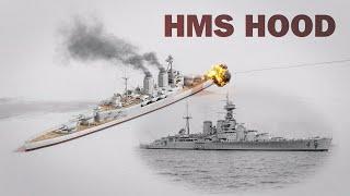 The Battle of Denmark Strait - HMS Hood vs  Bismarck Animated 1941