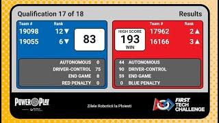 European High Score Powerplay - Watt's Up + Ro2D2 (193 points)