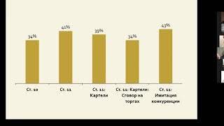 Вадим Новиков. От ст. 11 к ст. 178 и обратно. Дело Шатило.