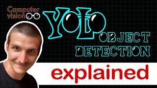 YOLO object detection explained