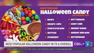 What's the most popular Halloween candy?