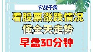 如何提前知道股票今天涨跌情况，看懂早盘30分钟，知道全天走势！#量价分析 #成交量#实战#技术操作#涨停#主力#早盘