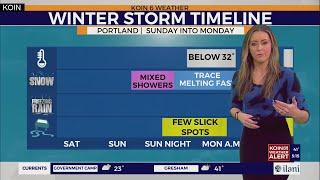 Tracking snow chances around Portland metro to start the week