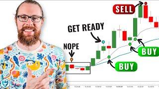 The Ultimate Step-by-Step Moving Average Trading Guide (Full Training)