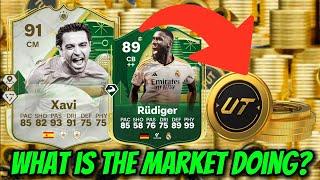 The Market Is To Low! Get Ready To Buy On FC 25! Winter Wildcards Team 3 Looks Insane!