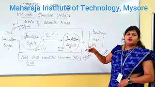 18CSL57-Computer Networks lab Introduction