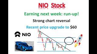 #NIO stock: strong chart reversal & earning run-up! Price upgrade to $60. call option explained 