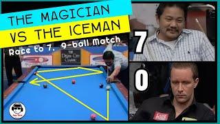 Efren Reyes didn't let Mika Immonen score even one rack (Highlights)