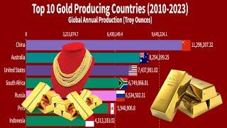 Top 10 Gold Producing Countries (2010 - 2023}-) | Smart Ranking Charts |