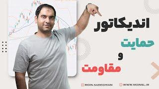 اندیکاتور حمایت و مقاومت