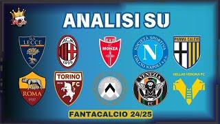 MEGA RECAP FANTACALCIO - MODULI DI GIOCO - GIOCATORI FULCRO - 11 TITOLARE - AFFARI per l'ASTA EP.2