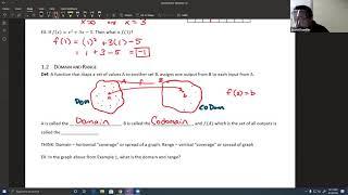 Calculus I - Section 0: Review of Algebra for Calculus