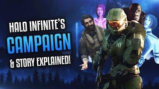 HALO INFINITE STORY EXPLAINED!