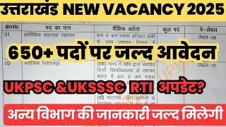 Uttarakhand new vacancy 2025 | RTI से 650+ पदों पर आवेदन शुरू होंगे जल्द #ukpsc #uksssc 