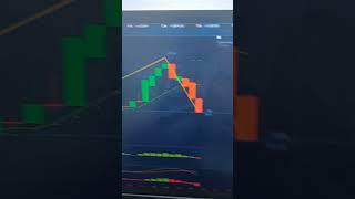 обучение бесплатно! #trading #crypto #крипта #money #кыргызстан