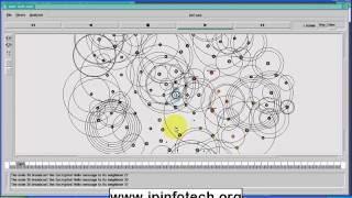 A Secure Scheme against Power Exhausting Attacks in Hierarchical Wireless Sensor Networks | NS2