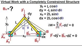 Mechanical Engineering: Ch 13: Virtual Work Applications (7 of 39) Completely Constraint Structure**