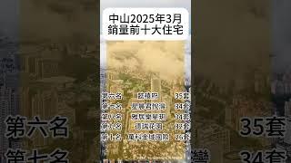 3月中山住宅網簽數據，第一名已經連續兩個月都霸榜#一个敢说真话的房产人 #中山房产 #实景拍摄带你看房 #中山樓盤 #香港人在中山