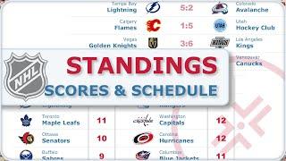 NHL Standings Oct 30, 2024 | Scores & Schedule