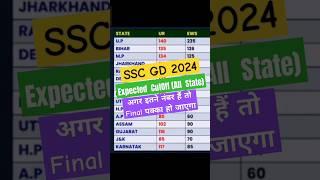 SSC GD 2024 Expected Cutoff for Final Selection All State SSC GD 2024 CutOff Kitna Jayega#rwa#sscgd