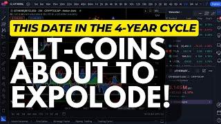 Why Alt-coins Are About to Explode  | 4 Year Cycle Repeating by the Exact Date