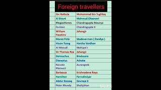 Foreign travellers in India #gk #foreign #traveller #shorts #history #english #study #learn #india