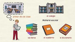 Learning Spanish: Classroom objects  (basic level)